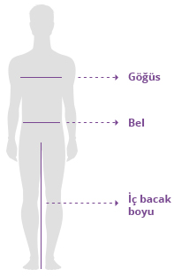 Kadın Giyim Ölçü Bilgileri